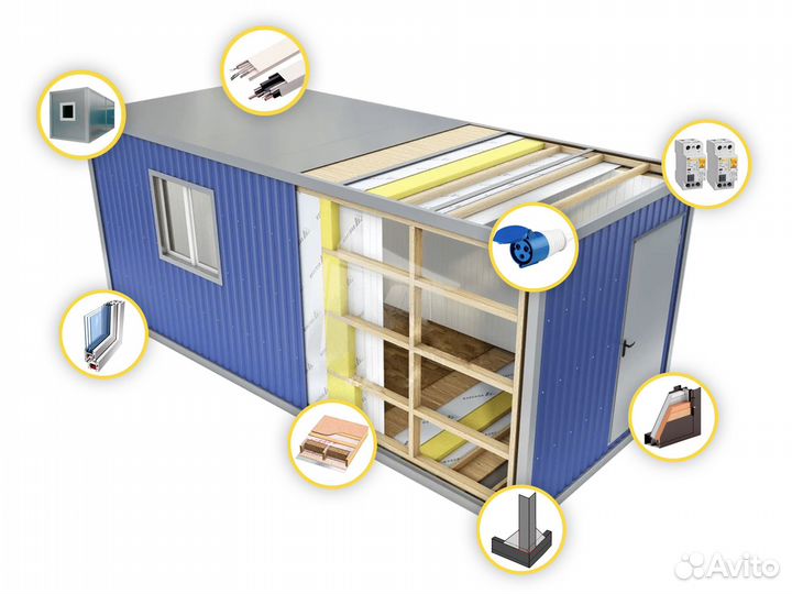 Бытовка пост для охраны