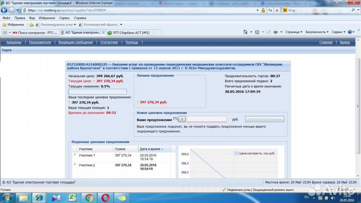 Специалист по тендерам, тендер менеджер