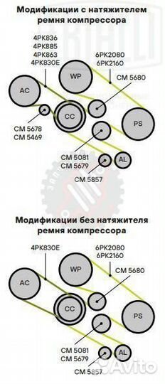 Ролик приводного ремня для автомобилей BMW X5 E53