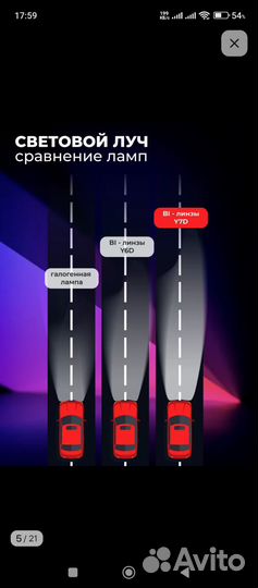 Лед лампы h4 Y7D bi LED линзы