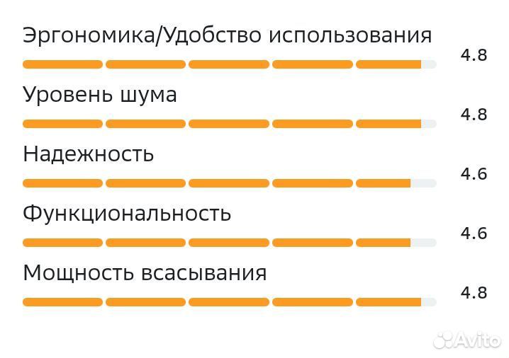 Пылесос сверхмощный мультициклон новый