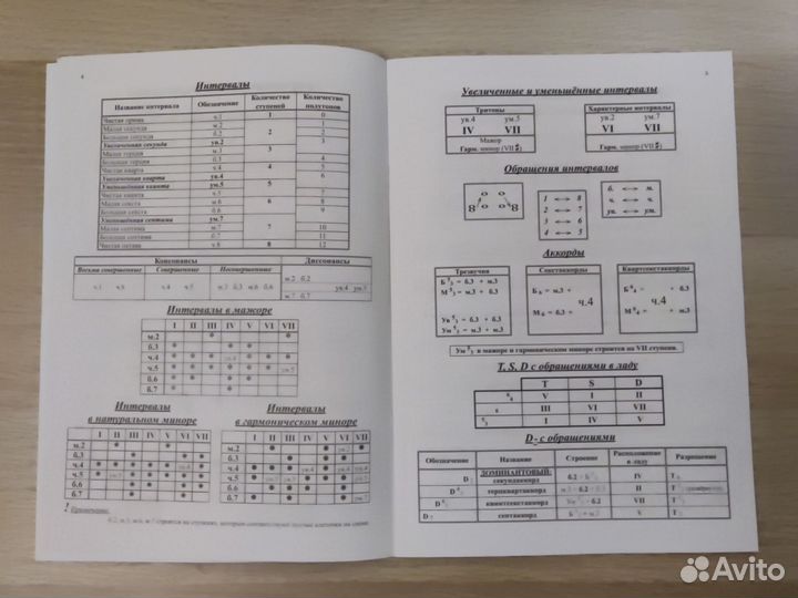 Калинина. Сольфеджио. Рабочая тетрадь. 5 класс