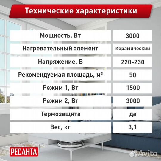 Электрическая тепловая пушка ресанта тэпк-3000