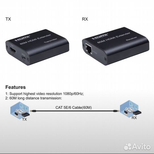 Удлинитель hdmi по кабелю Cat6/Cat5e, длина до 60м