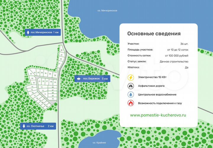 Участок 12,1 сот. (СНТ, ДНП)