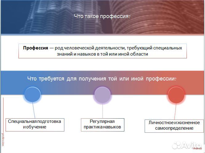 Делаю презентации, перепись текстов на бумагу