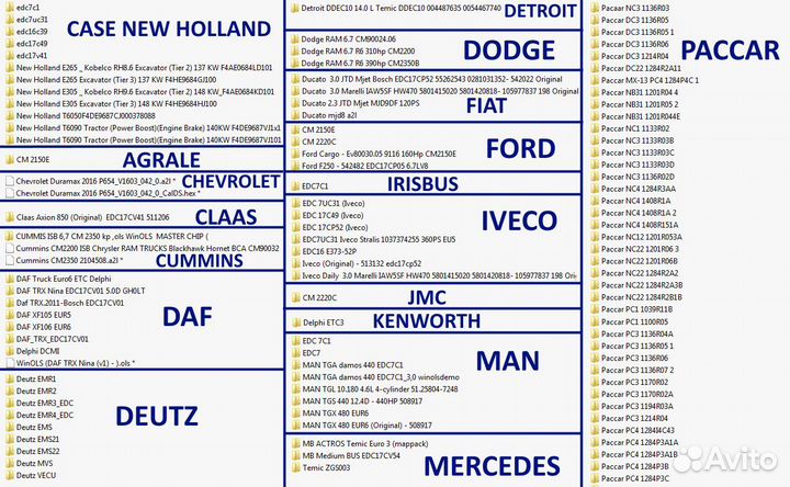 Damos файлы для winols Сборник №4 для грузовиков