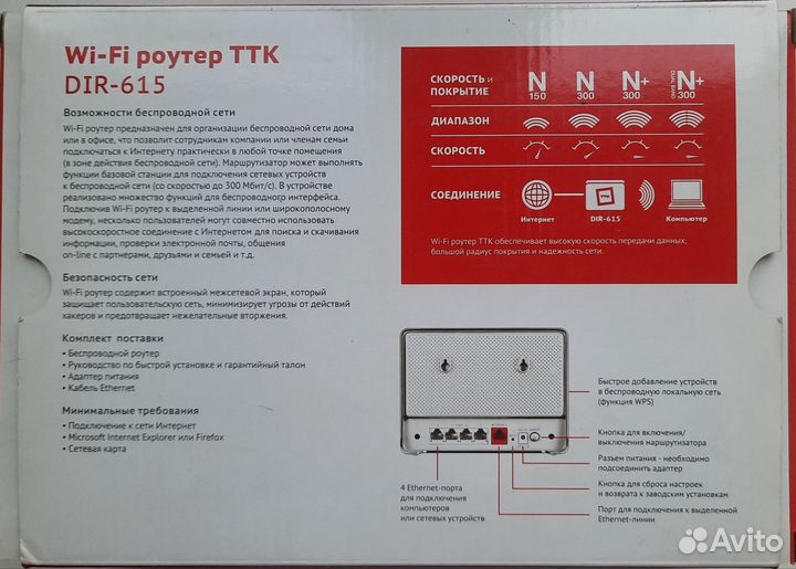 Wi-Fi роутер ТТК