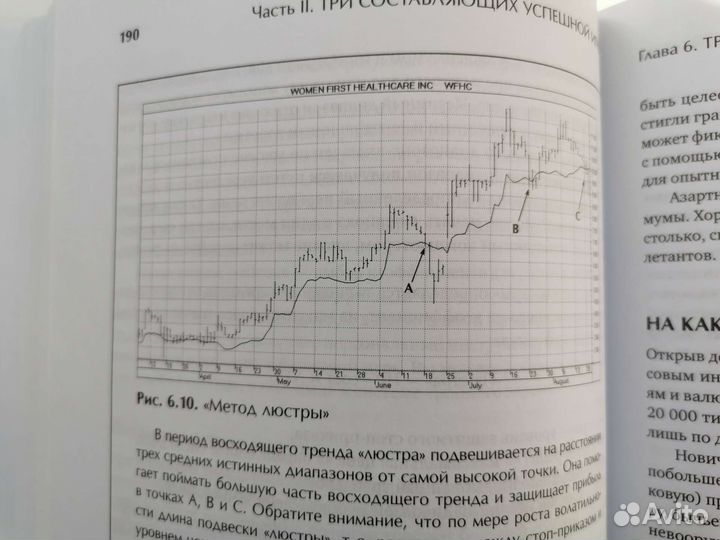 Трейдинг с доктором Элдером