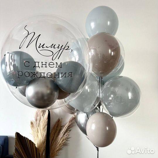 Воздушные шары на день рождения