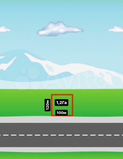 Участок 1,2 га (ИЖС)