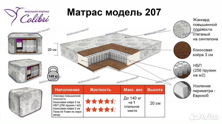 Матрас 70,80,90,120,140,160,180,200 мод.207