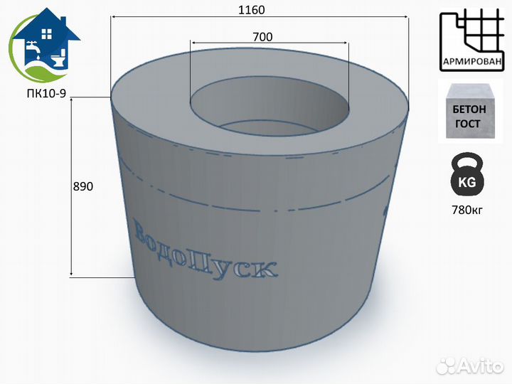 Жб кольцо с крышкой пк 10-9 напрямую с завода гост