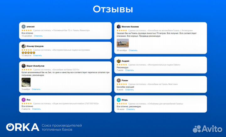 Топливный бак Fiat Seat 124 антикоррозия