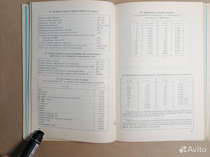 Справочник по физике и технике Енохович А.С