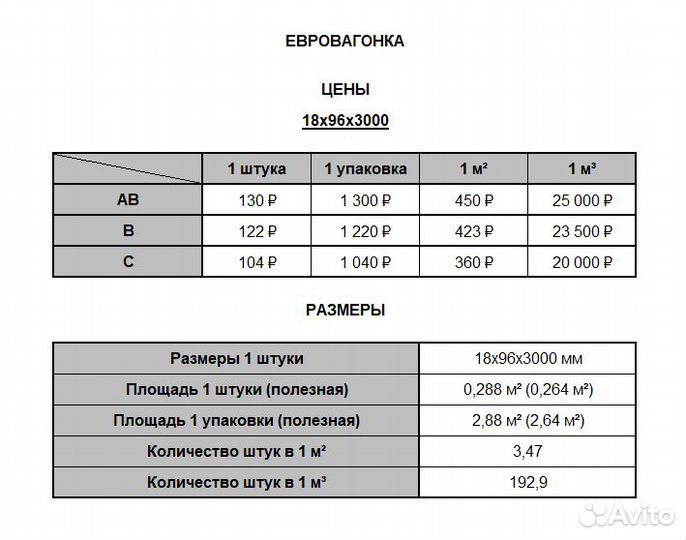 Вагонка