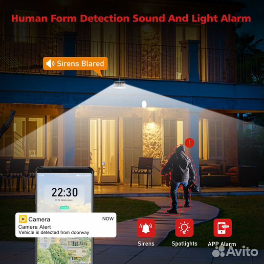 Уличная панорамная(165) WiFi IP 4 MP камера