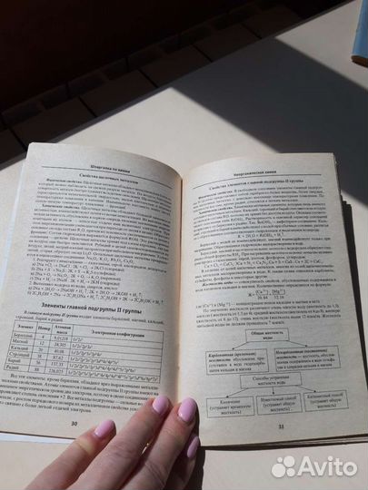 Учебные пособия 