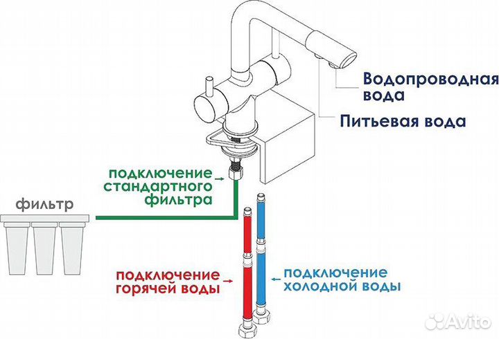 Смеситель для кухни Wasserkraft A8027 матовый хром