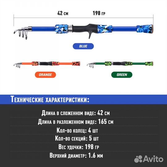 Детская складная удочка спиннинг 165 см зеленая