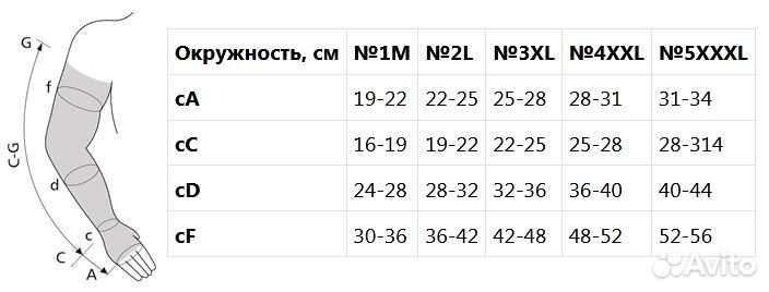 Компрессионный рукав 2 класс с наплечником р.4,5