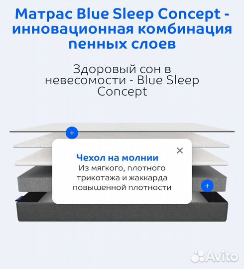 Матрас blue sleep concept 180*190