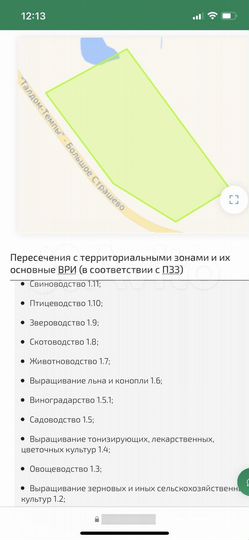 Участок 5,91 га (СНТ, ДНП)