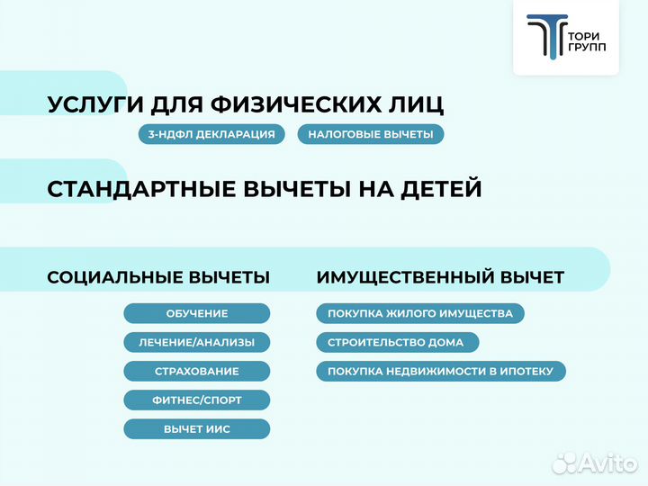 Налоговой вычет. Возврат налога. 3-НДФЛ