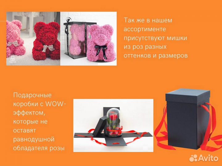 Розы в колбе любые