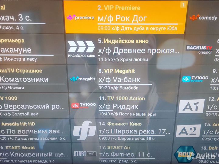 Приставка Android TV настроенная