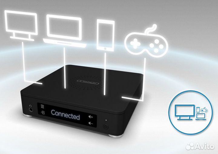 Беспроводная ас Mission LX Connect Lux White