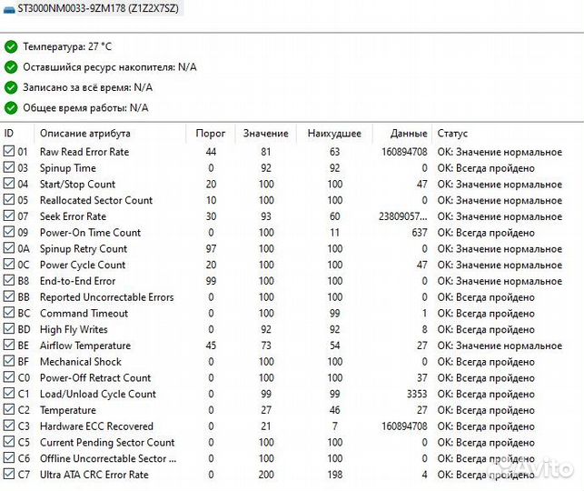 Надежные жесткие диски