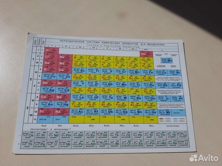 Учебные пособия 
