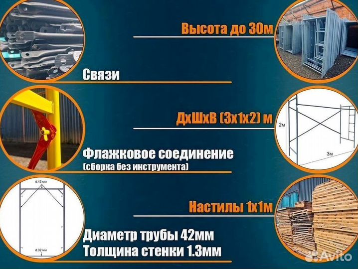 Леса строительные. Аренда и продажа