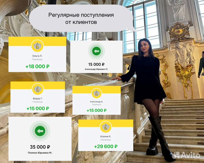 Готовый бизнес по заработку на рекламе 5-8к/день