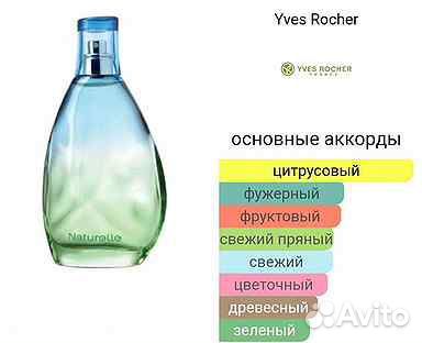 Туалетная вода Ив Роше 
