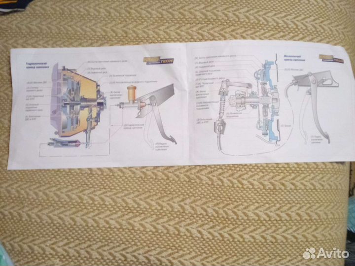 Комплект сцепления для ваз L/01-07 классика