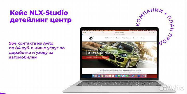 Таргетолог Авитолог продвижение Авито