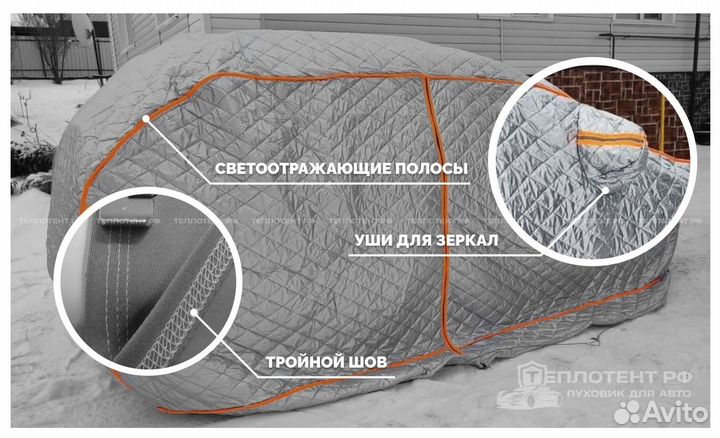 Зимние портативные гаражи Теплотент