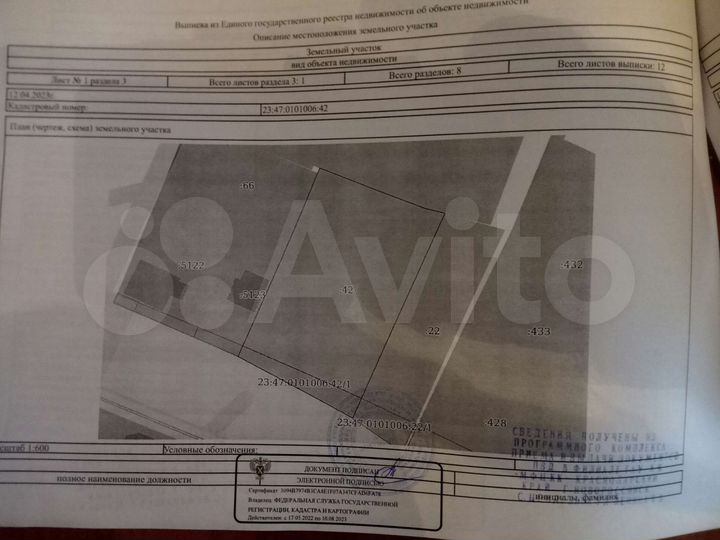 Участок 15 сот. (ИЖС)