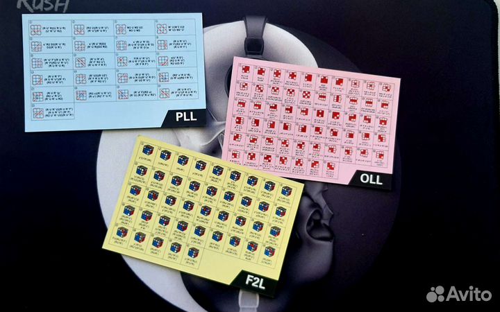 Для кубика Рубика 3х3 обучающие брошюры PLL,OLL,F2
