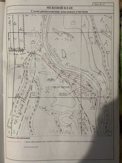 Участок 2,5 га (СНТ, ДНП)