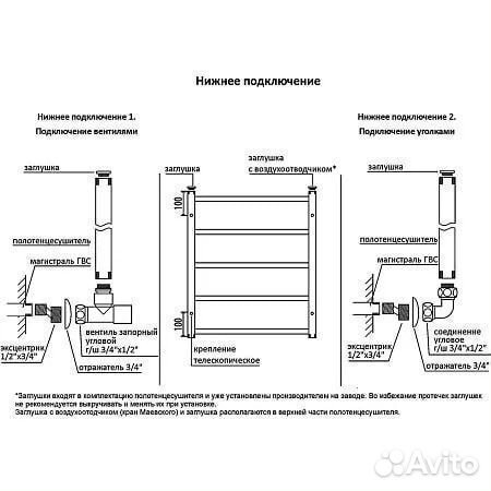 Полотенцесушитель водяной Terminus Анкона