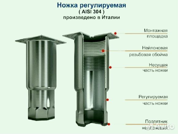 Охлаждаемый стол Hicold GNE 11/TN О доставка