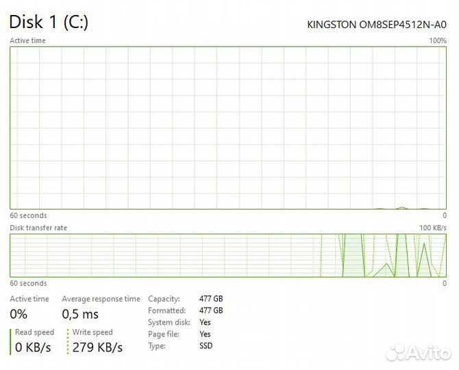 Мини-пк Неттоп hiper ED20 12th Gen i5