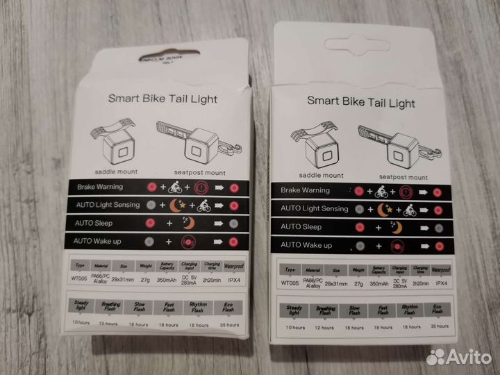 Задний фонарь Giyo для велосипеда