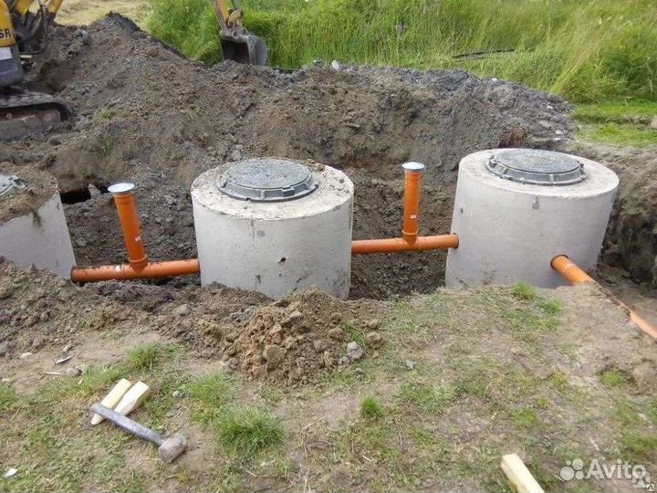 Колодец под ключ