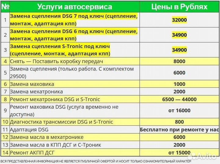 Маховик DSG7 DQ200 Volkswagen: Passat CC