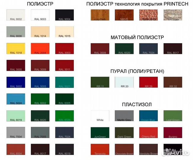 Профнастил металлочерепица всех видов и цветов