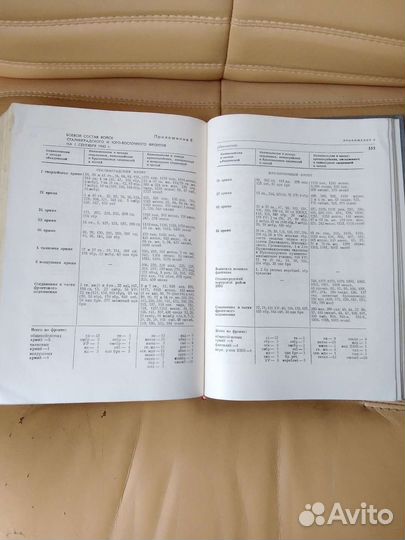 Книга сталинградская битва